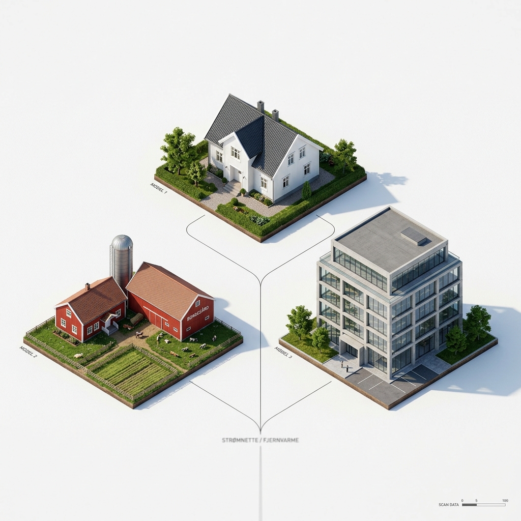 Bolig, landbruk og næring